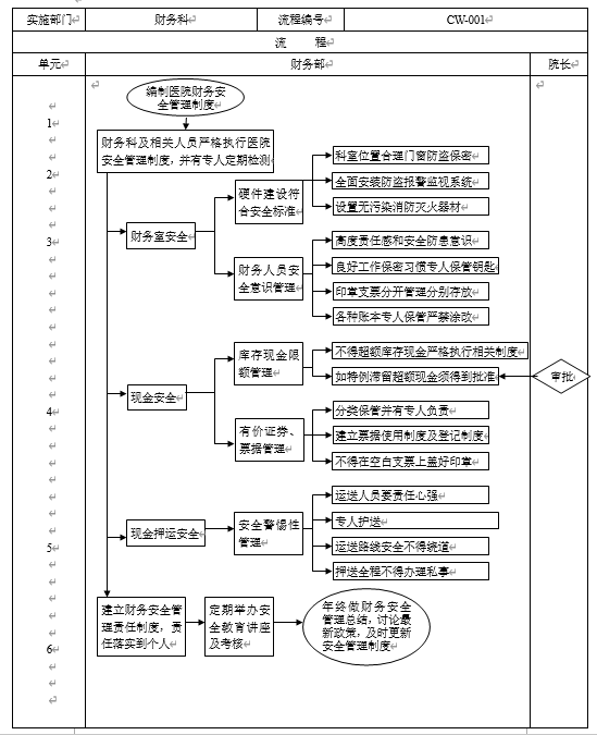 tԺ18新利网址多少
̸(DOC 34)