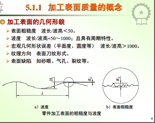 Cеu칤ˇW-CеӹI|u(pdf 60)