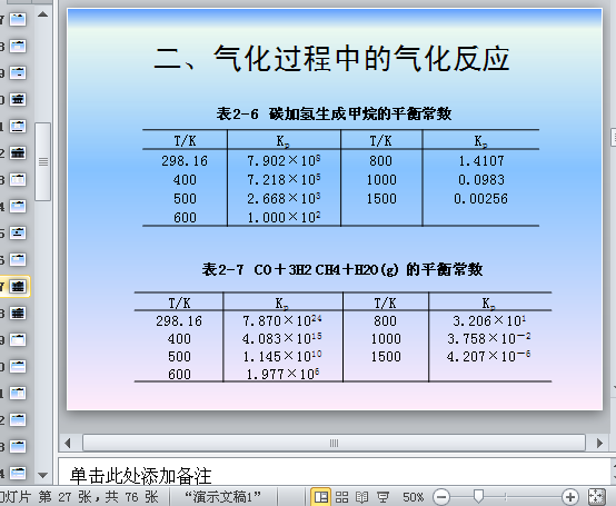 ú⻯g(ppt 6)