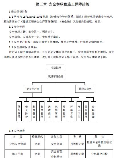 ȫ;Gɫʩϴʩļ(PDF 34)