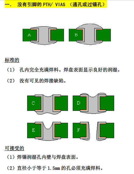 ·庸Ә˜ʸ(PDF 42)