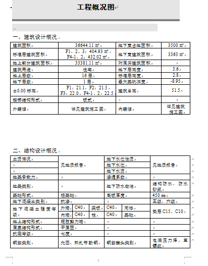 ĳߌӵʩMOӋ(DOC 113)