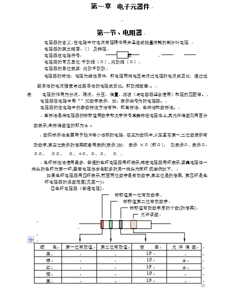 ԪC֪Rȫ(DOC 41)