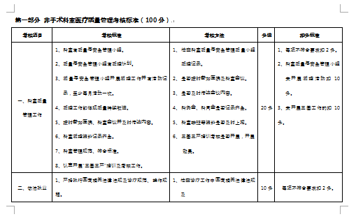 tԺt|˘˜ʸ(DOC 50)