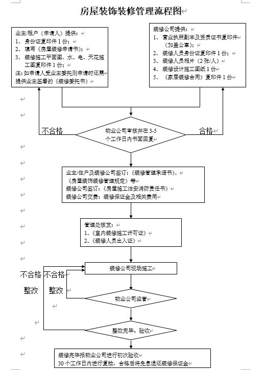 bbՈ(DOC 21)