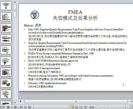 FMEAʧЧģʽ(ppt 52)