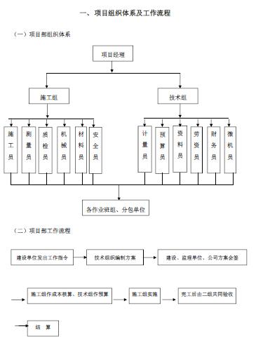 ĳO̹˾Ŀ|ȫփ(PDF 38)