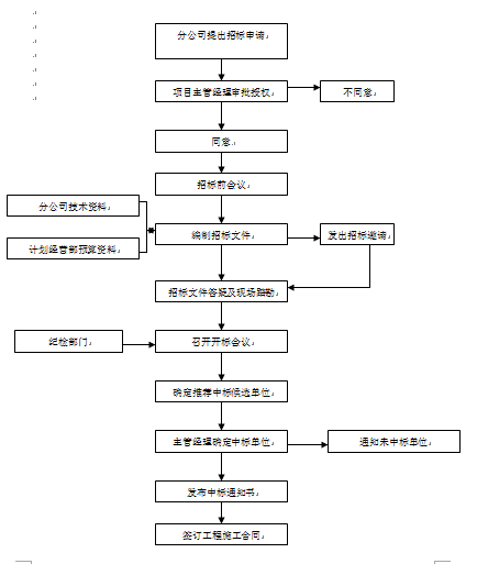 ĳӤD(DOC 49)