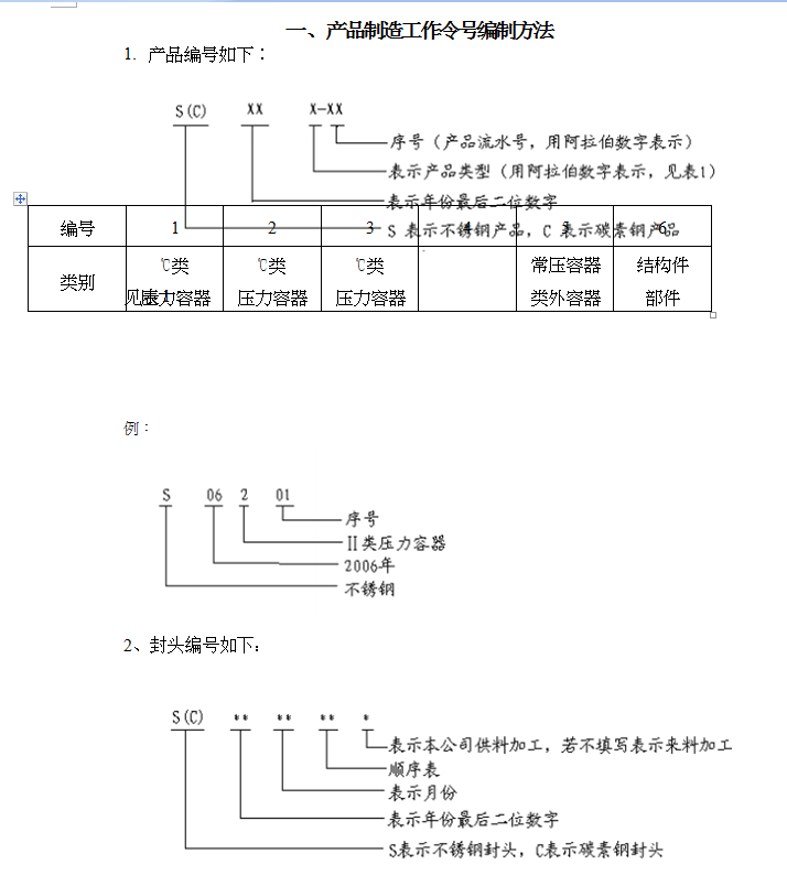 ĳCеu칫˾|wSu(DOC 36)