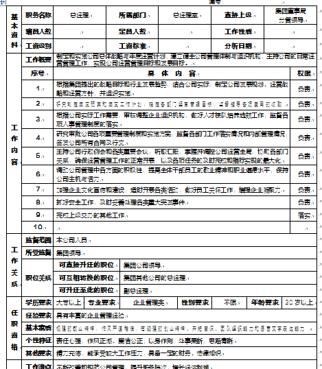 ُλfDOC 10퓣