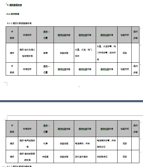 S˜ʸDOC 47퓣