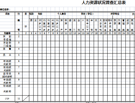 18新利真人网
rղ鏡(XLS 1)