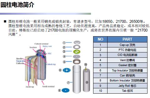 늳ذu칤ˇcaҎB(PDF 74)