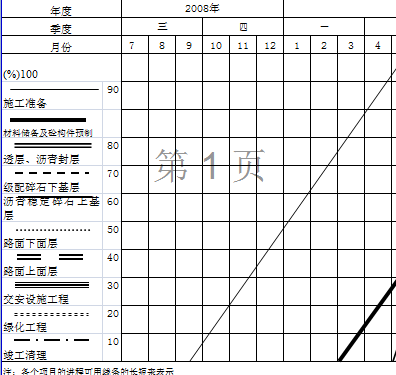 ĳٹ··I헹MӋ(XLS 3)