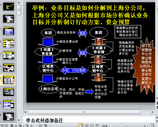 IӋcYAӖn(ppt 87)