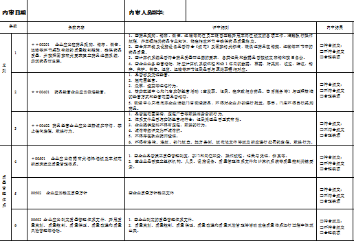 ĳ˾|wSȌӛ䛱(DOC 60)