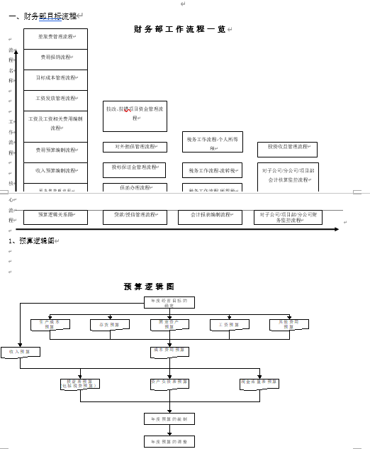 ĳF޹˾ؔղӖ̲(DOC 42)