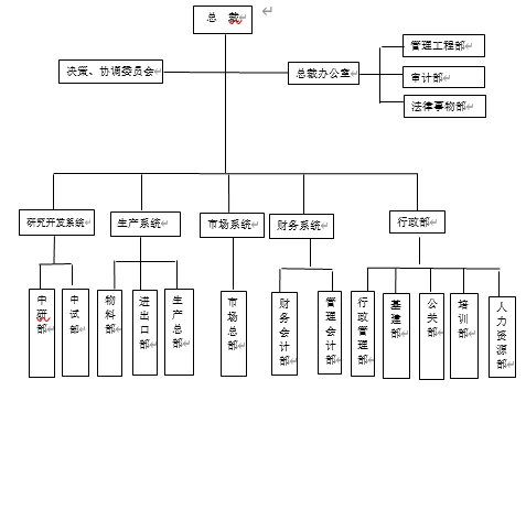 ĳ˾MؔՂSy(DOC 27)