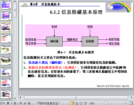 Ϣ[ؼgӖn(ppt 48)