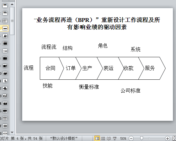 ͨ^I콨صĸӖn(ppt 54)