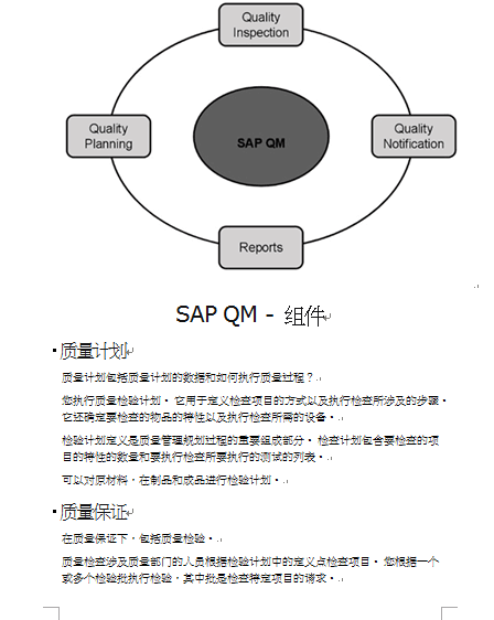 SAPQMָϣDOC 47퓣