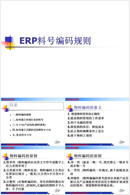 ERP̖aҎtӖ̲(PPT 32)