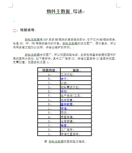 SAPȫIጣDOC 38퓣