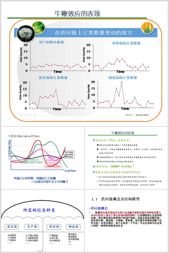 朹ϢSyӖn(PPT 66)