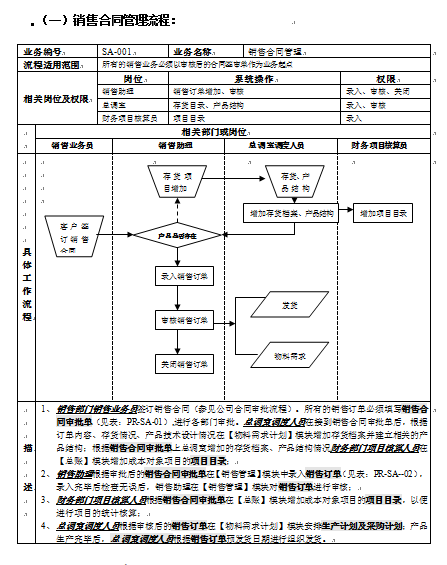 NۂSyERP̈D(DOC 45)