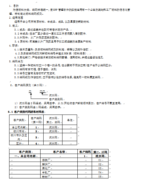 ĳCе˾ERPaԭt(DOC 35)