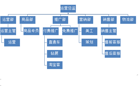 ̄\IĽMܘλ؟(DOC 61)