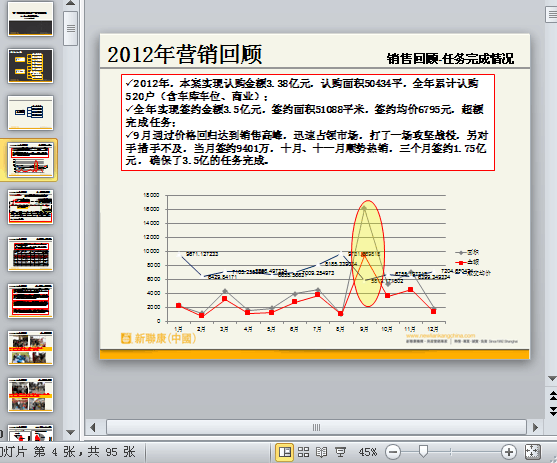 ĳخaINӖn(ppt 95)