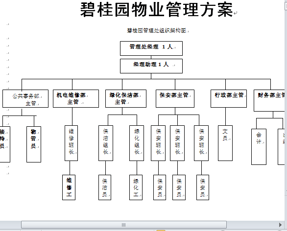 ̹@IӖY(doc 171)