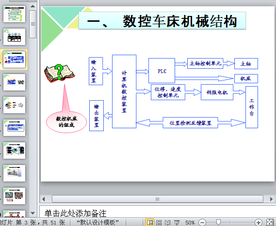 ܇ęCеYӖn(ppt 51)