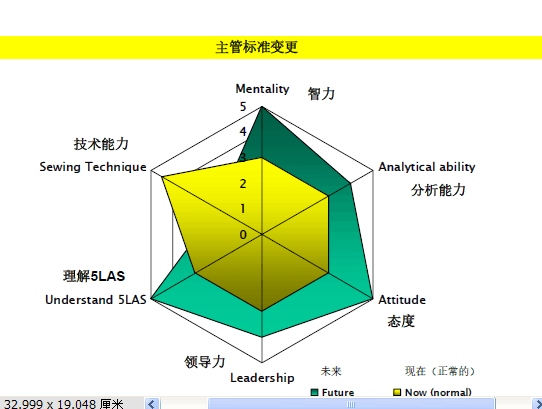 ĳ֪bIIՈ(pdf 33)