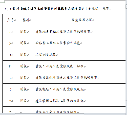 SX⹤ʩMOӋ(doc 55)