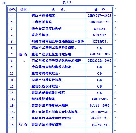 tԺƼļͨӍǼӌӹʩMOӋ(doc 63)