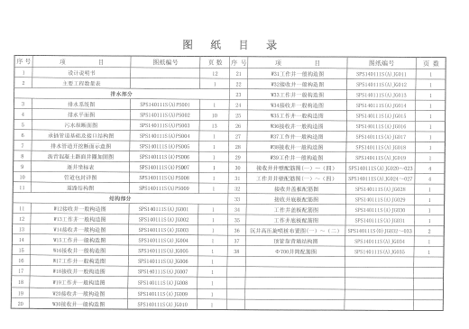 ³Ǜ@ˮֹܹʩDOӋ(pdf 84)