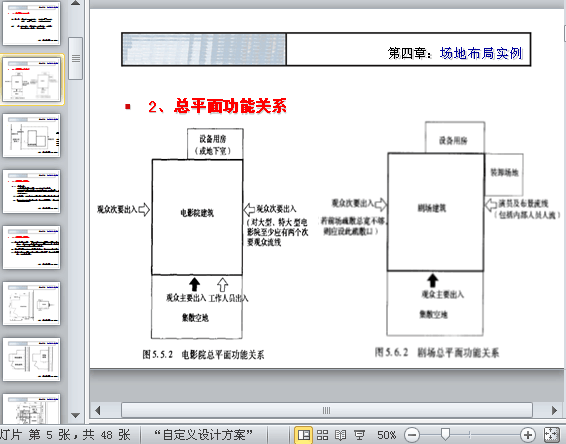 B֌-ز֌Ӗn(ppt 48)