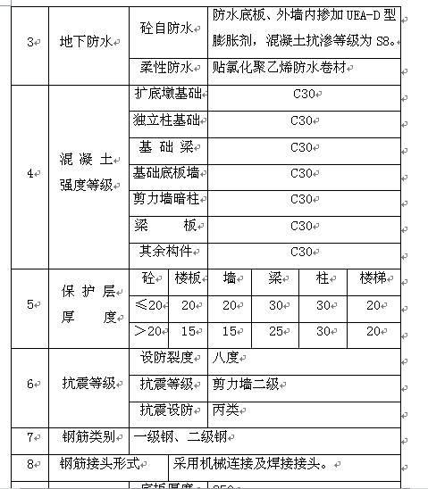 סլС^ߌסǘʩMOӋY(doc 99)