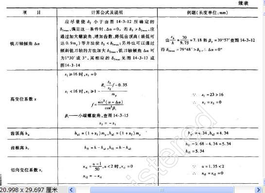 CеOӋփӖY(pdf 55)