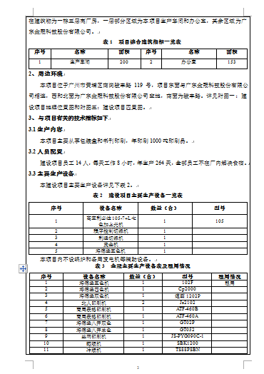 ĳb޹˾OĿhӰ푈(DOC 39)