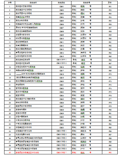 ˮˮ늹ʩODOC 116퓣