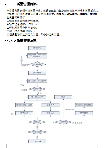 ʩ|ܿشʩDOC 32퓣