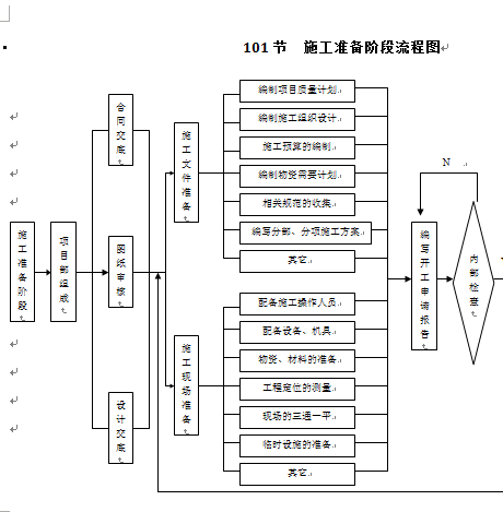 Bʩ|üDDOC 68퓣