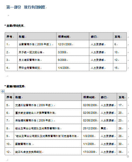 ĳI18新利真人网
uȏ(DOC 116)