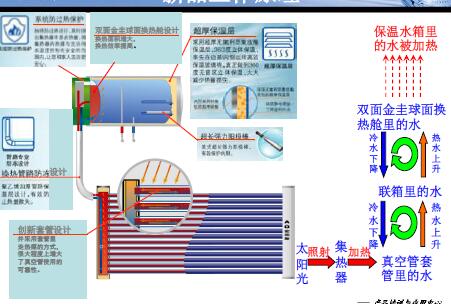 ڒ̫늟ˮbӖ̲(PDF 46)