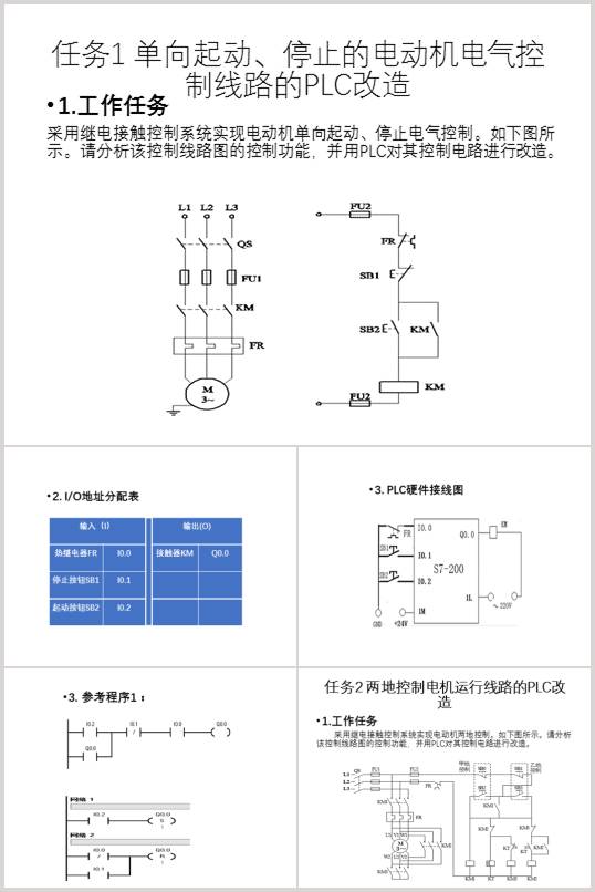 늄әC늚u·PLCӖ̲(PPT 46)