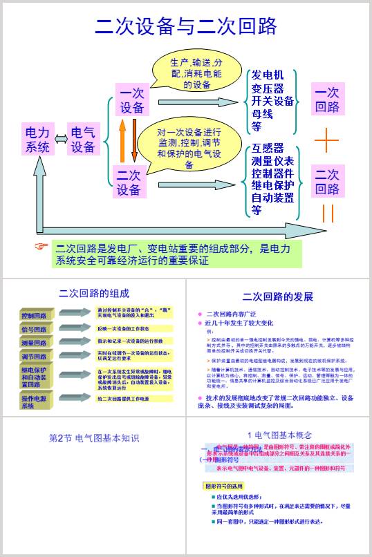 l늏S늚OӖn(PPT 57)