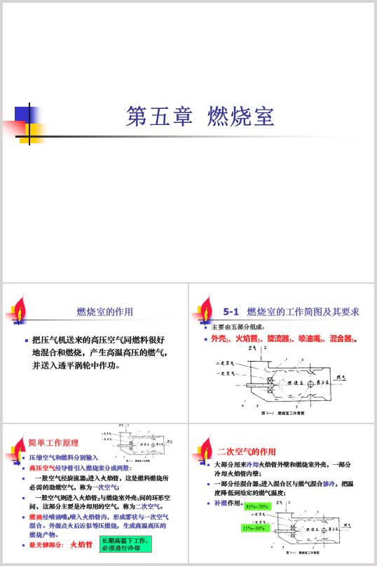 ȼӖY(PPT 49)